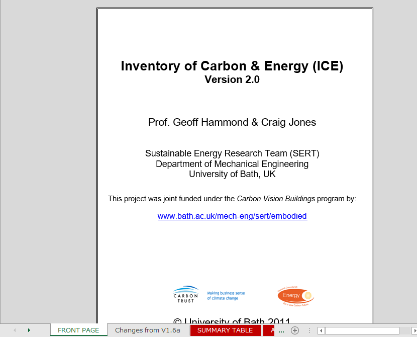 海外の排出原単位データベース ⑤Inventory of Carbon and Energyの使用方法の画面例