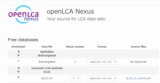海外の排出原単位データベース ⑨openLCANexusの使用方法の画面例